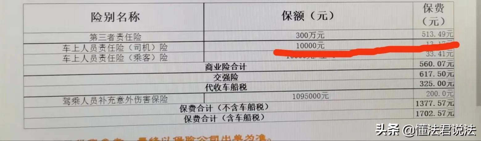 三者责任险，买多少合适？-第三者一般买多少合适