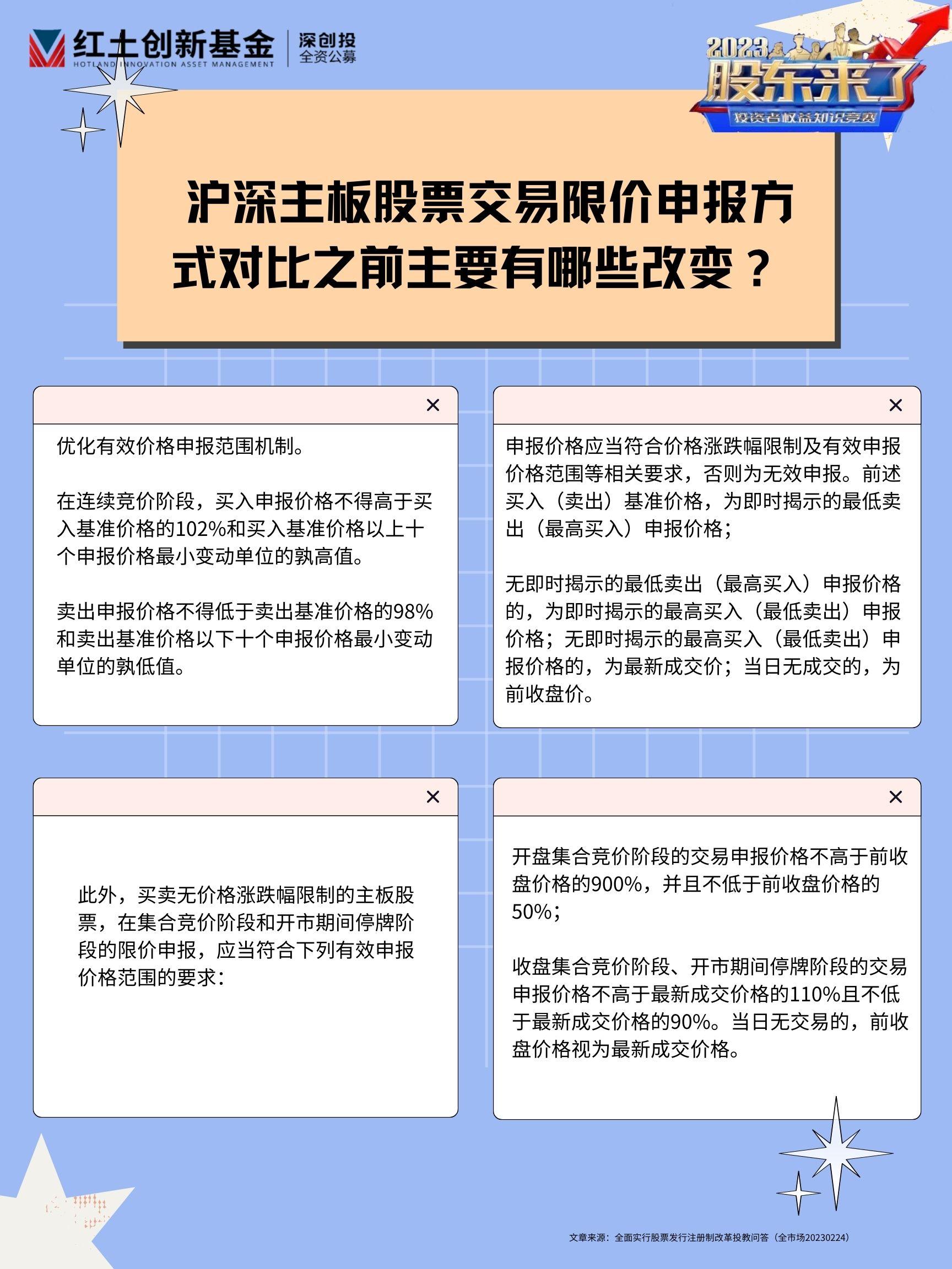《股东来了》2023沪深主板股票交易限价申报方式比之前有哪些改变-创新基金申报条件
