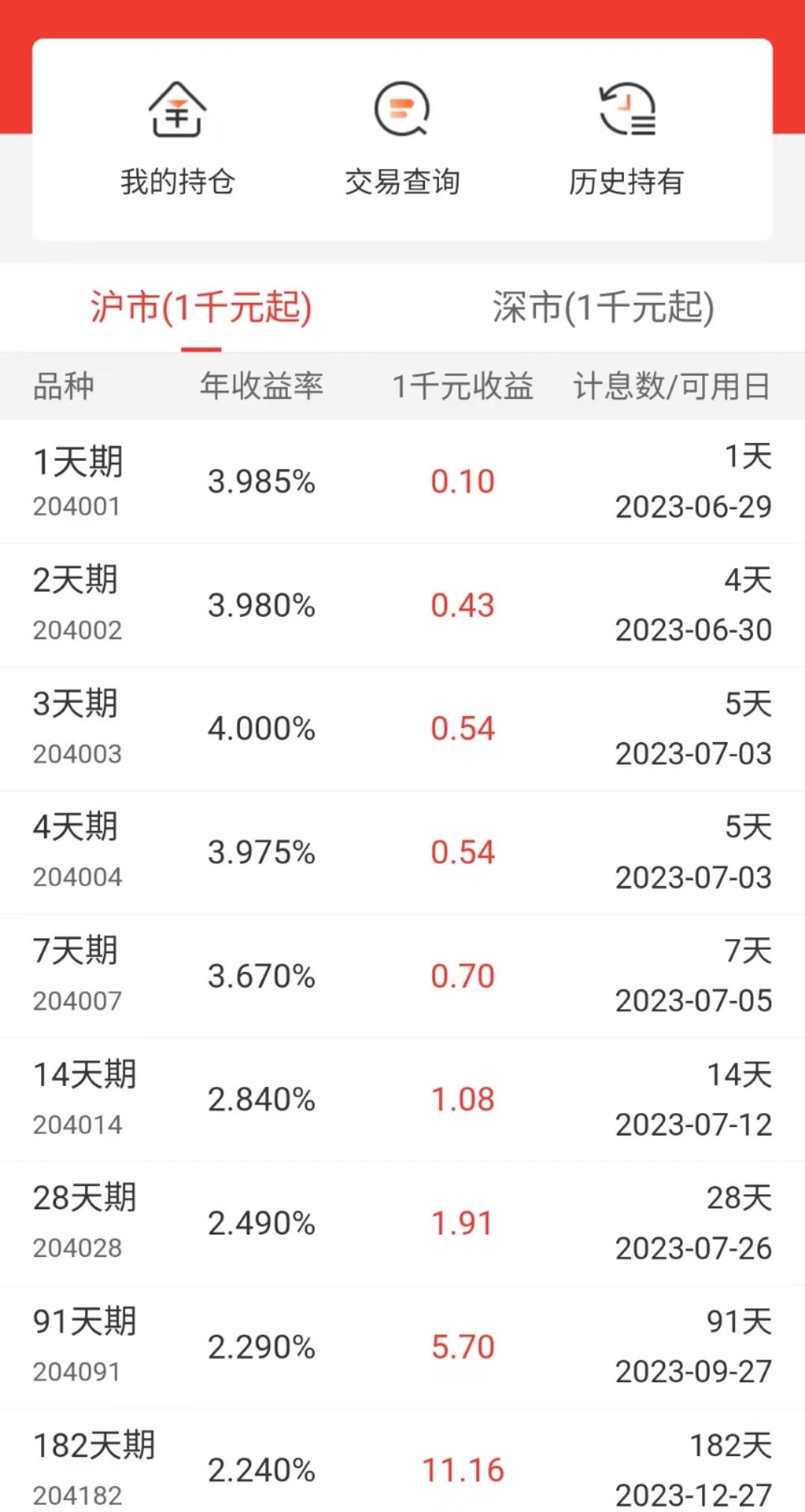 【推荐】今天国债逆回购收益较高2天期享4天利息2万块钱买国债1年可以赚多少