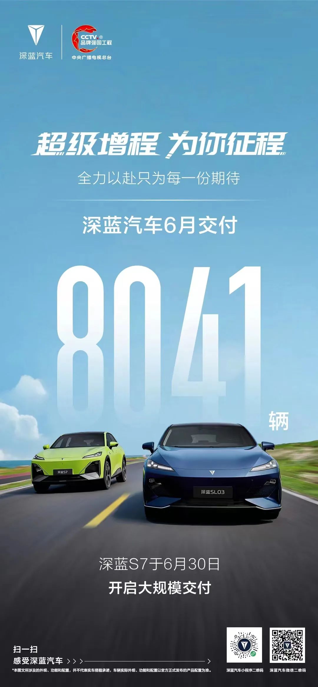 2023年6月深蓝汽车交付8041辆！-北车子公司