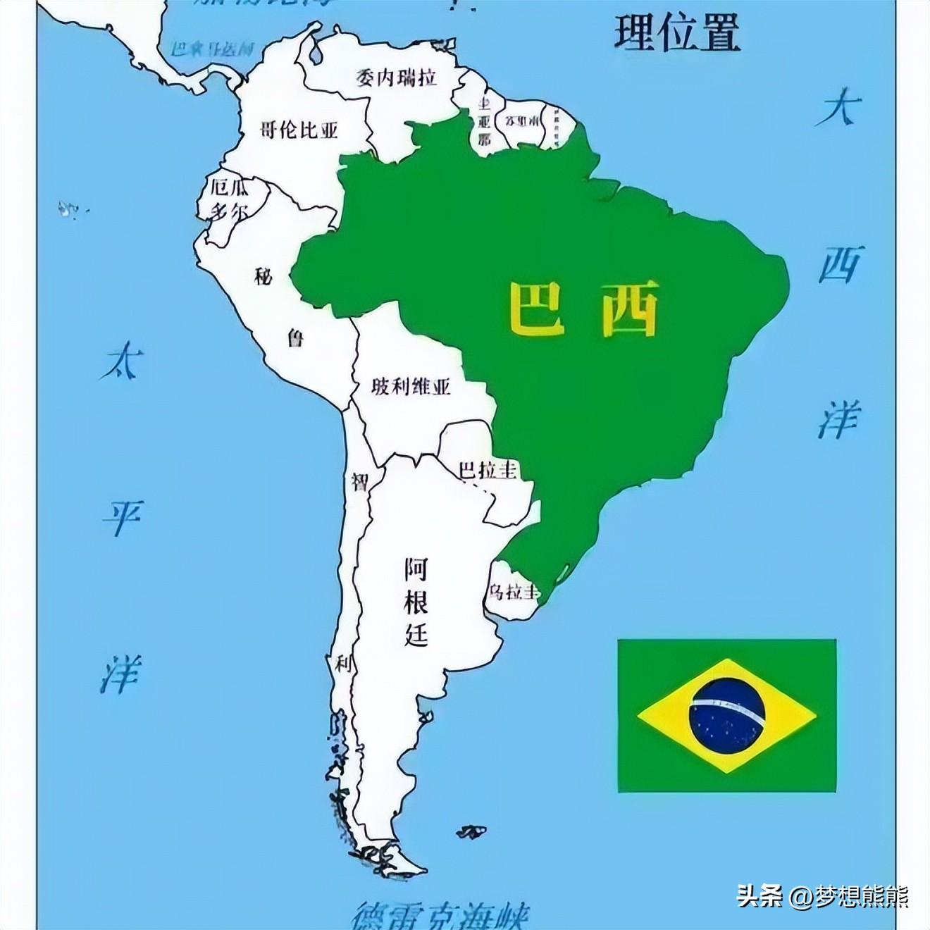 日本在巴西购买土地，形成庞大领地，吸引200万日本人移民-公司买的土地