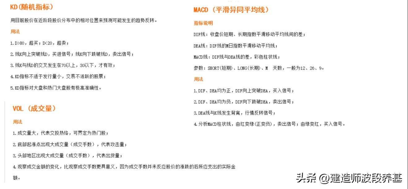 【养殖】难得的主力资金超大单与大单同时净流入，补涨行情吗？-小公司接大单资金