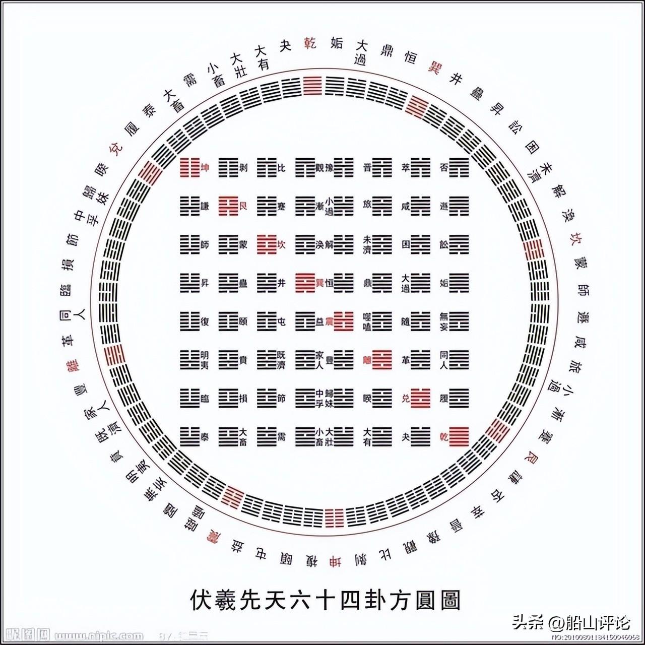 【推荐】凯利公式21点博弈术和量化投资凯利基金