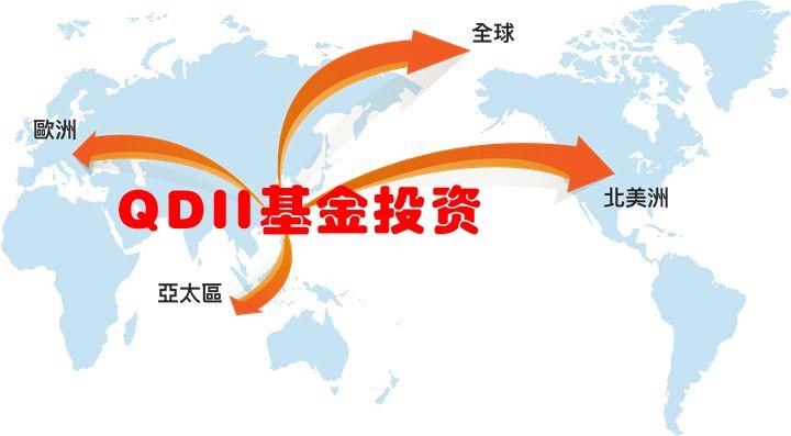 QDII基金可以投资全球的资产，但这些优点缺点你都知道吗-基金qdii是什么意思