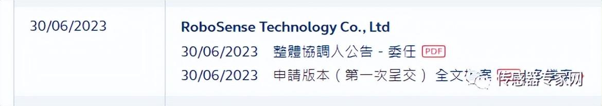百亿激光雷达独角兽IPO：去年出货5万7，小米菜鸟吉利都是股东-传感器上市公司排名