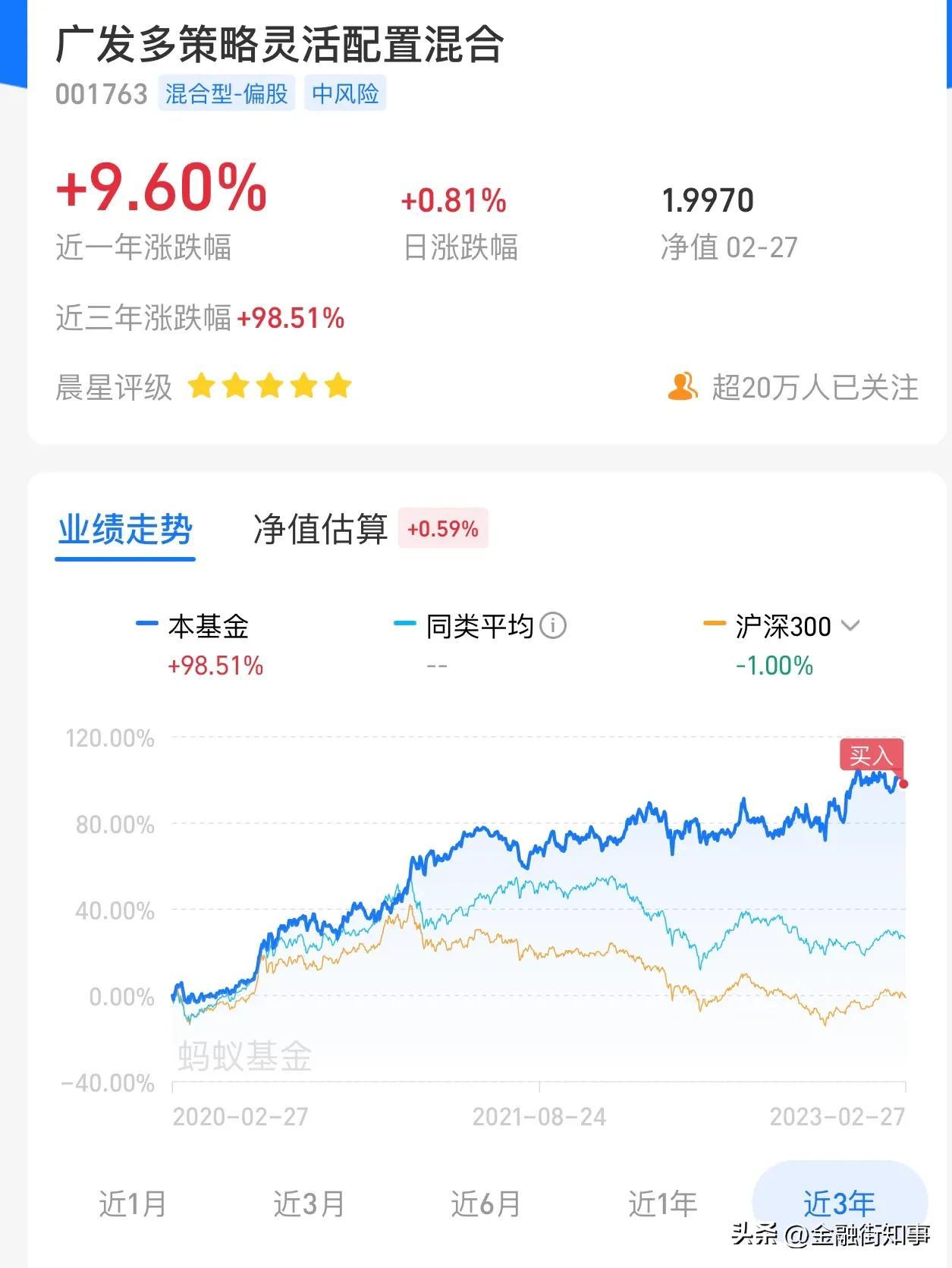 宝藏系列｜30只权益型黑马基金（2）-黑马基金官网