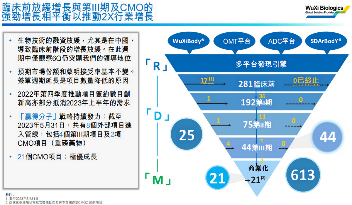 巴菲特评价极高的行业龙头，永续增长的巨无霸，实在是太便宜了！-市盈率最高的公司