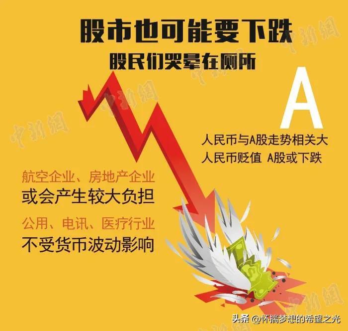 人民币贬值破七,对我们影响大吗-纸币贬值后每元值多少