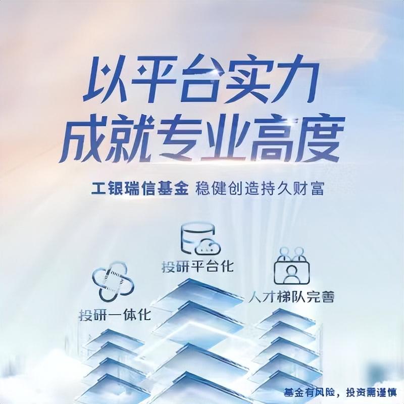 晨星公布年度基金奖提名榜单工银瑞信独占三席拔得头筹-工银创新动力股票基金