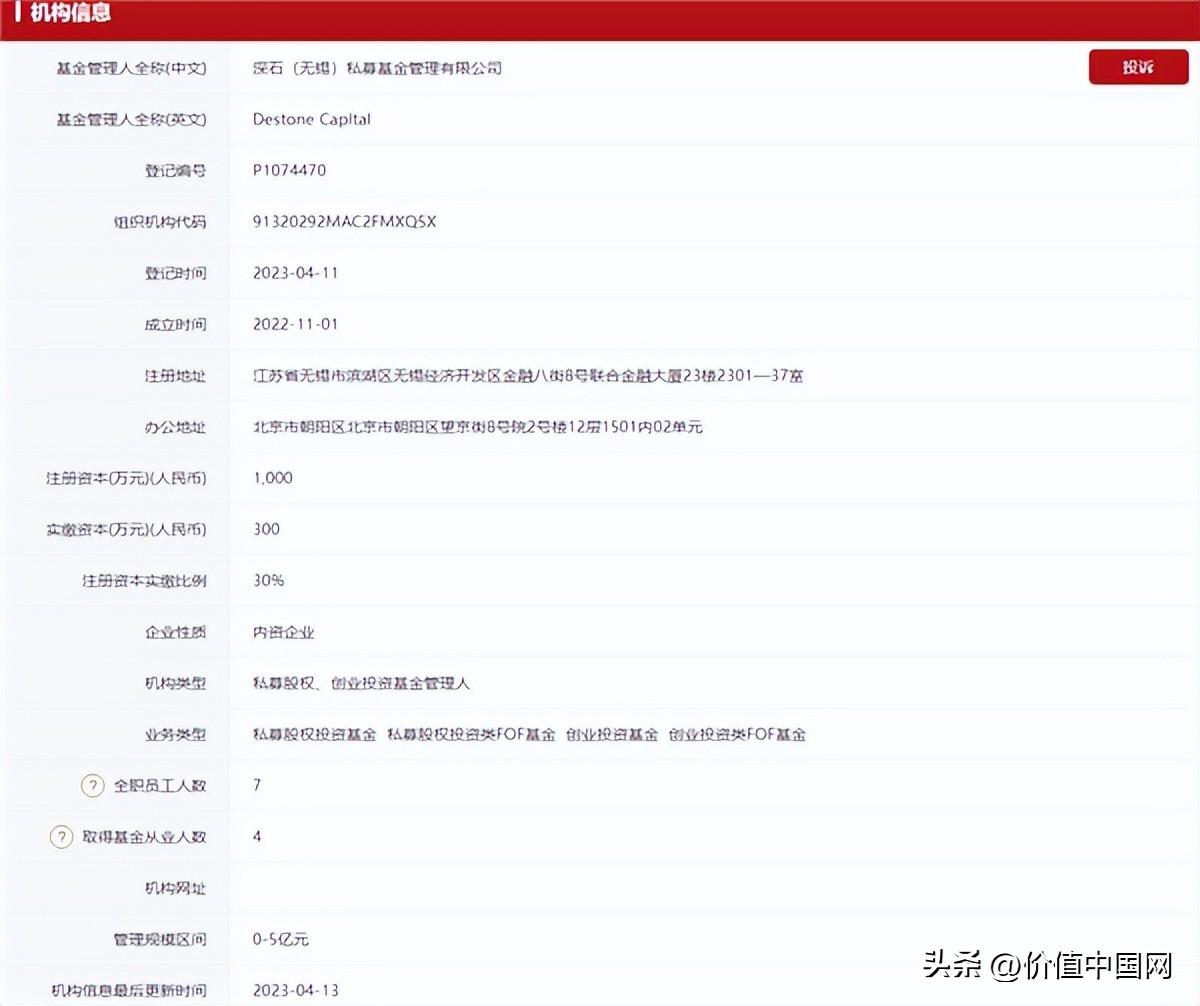 72岁王石出手创立私募基金：曾表态市场一定会惩罚暴利-基金业协会什么时候成立