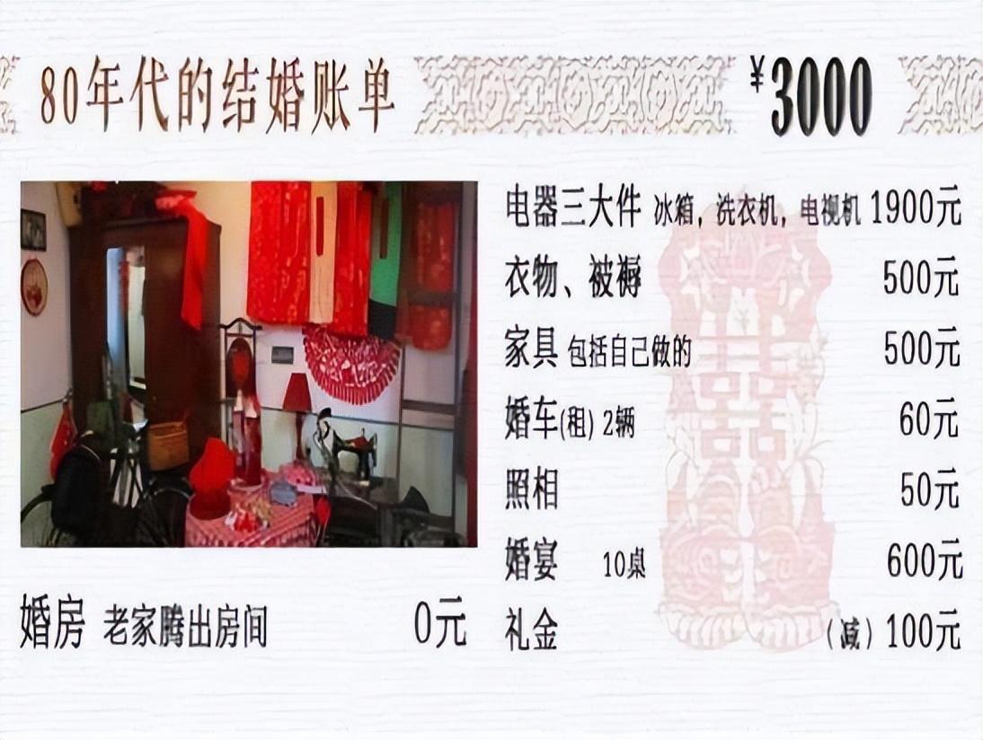 如今资产要达到多少，才能相当于八九十年代的“万元户”？-万元户相当现在多少钱