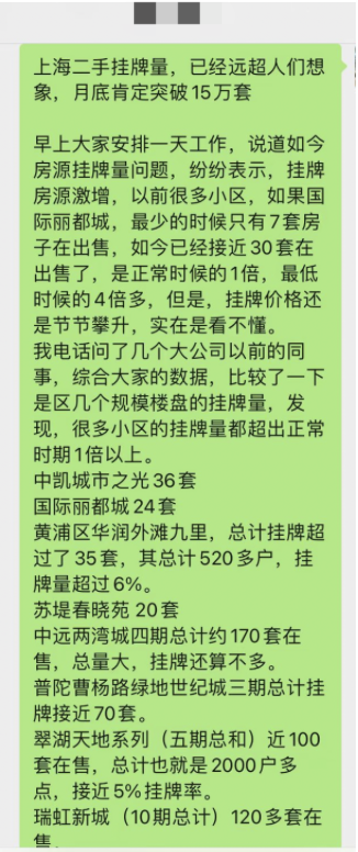 上海3000万豪宅二手挂牌量在激增-华侨城苏河湾塔尖卖了多少套