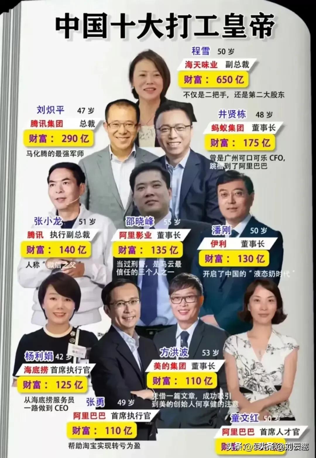 当下中国商界十大职业经理人的身价都超过百亿以上-霍建宁家产多少