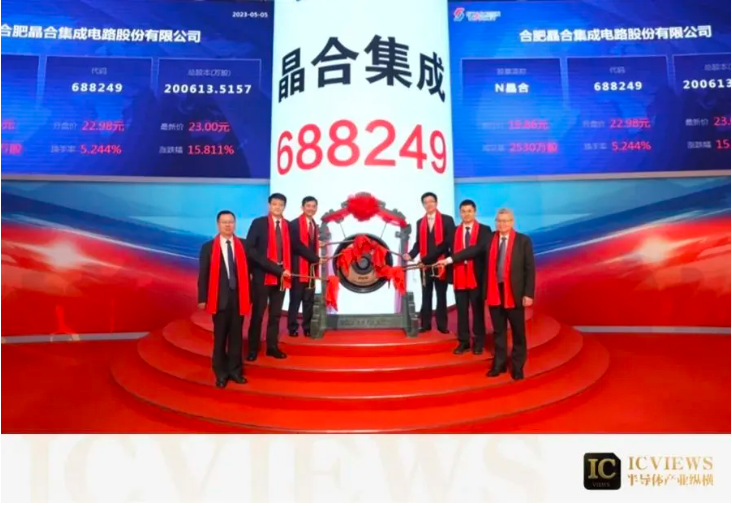 安徽史上最大IPO，国内第三，晶合集成的融资魅力何在？-中国稀缺资源上市公司