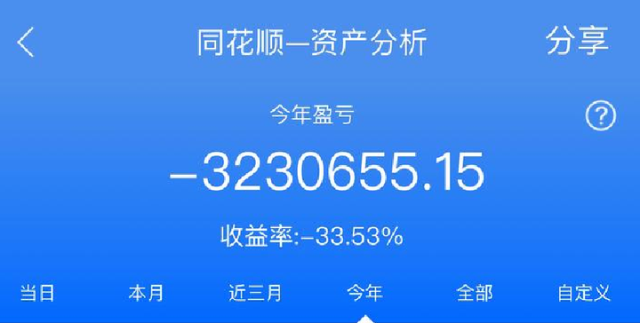 炒股十六年，能实现财富自由，因为我悟透了这八条铁律，太精辟了-股票最少卖多少股