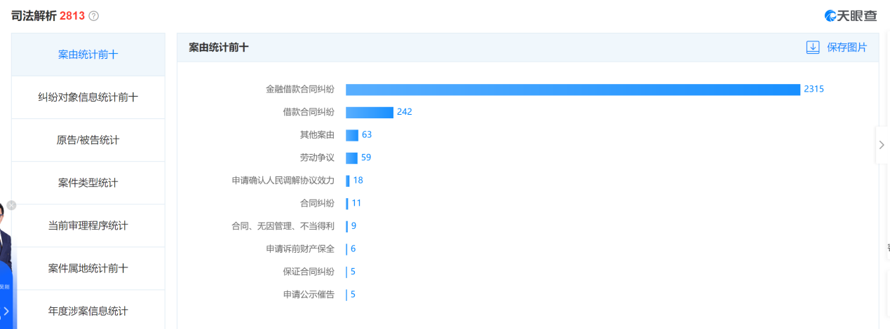 筹谋8年，亳州药都农商行为何上市艰难？-药都银行2016存款利息多少