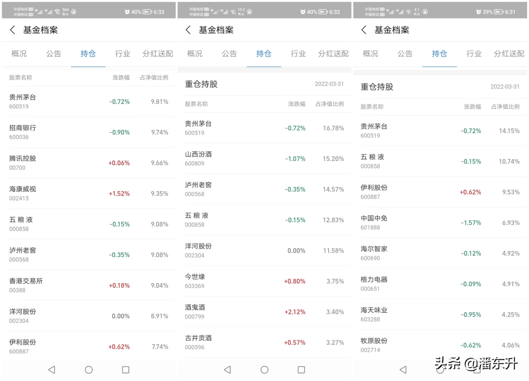 巧用这4种指数基金，搭建可攻可守的股票型基金组合-指数基金组合