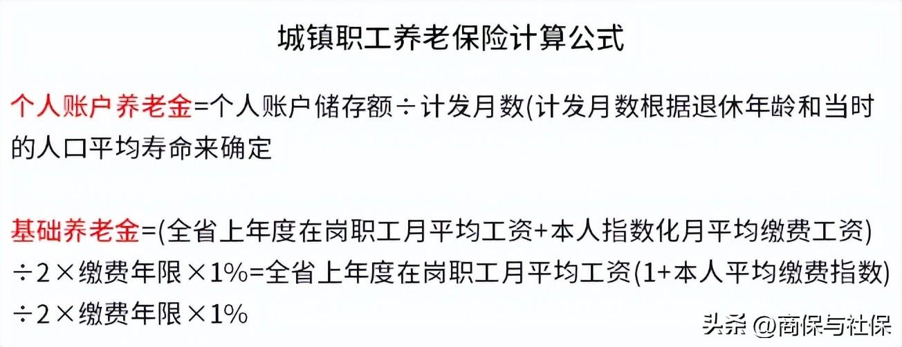 2022年职工养老保险15年退休后能领多少？看计算公式和案例-交养老保险退休能领多少