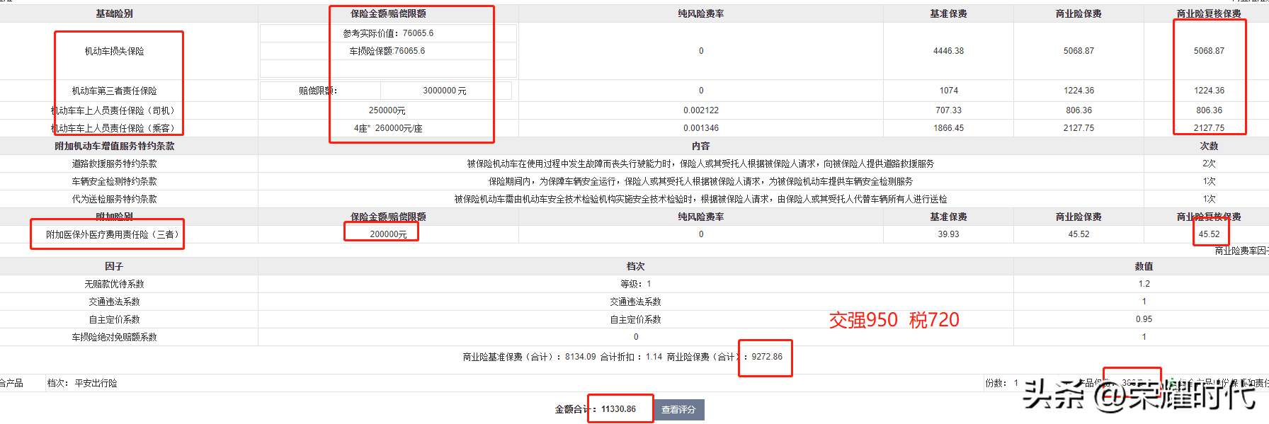 7万多的奥迪A6保险费1万多？-长途汽车票的保险多多少