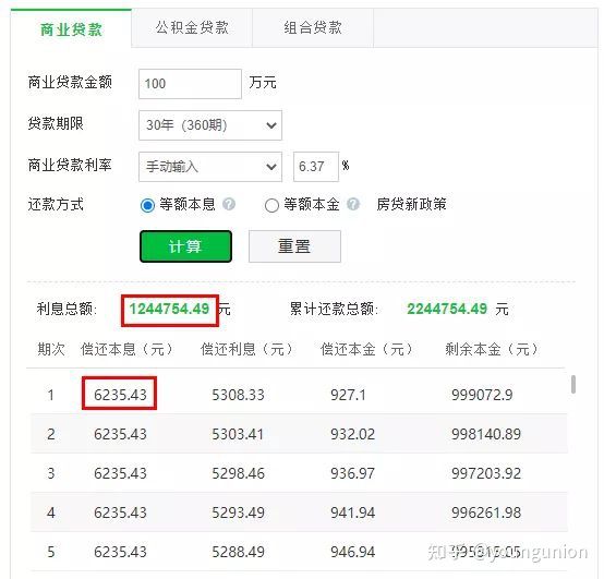 【推荐】4.1%的利率，100万贷款，30年还款，我们每月能少还多少房贷呢？-贷款一百万每月还多少