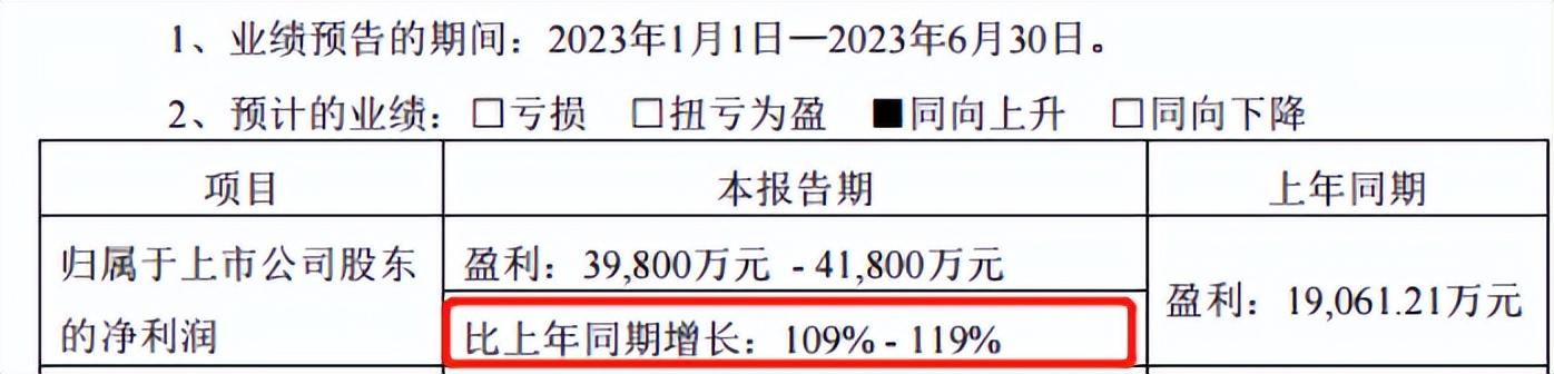 【推荐】净利润预计翻倍扑克大王股价却大跌扑克投资公司