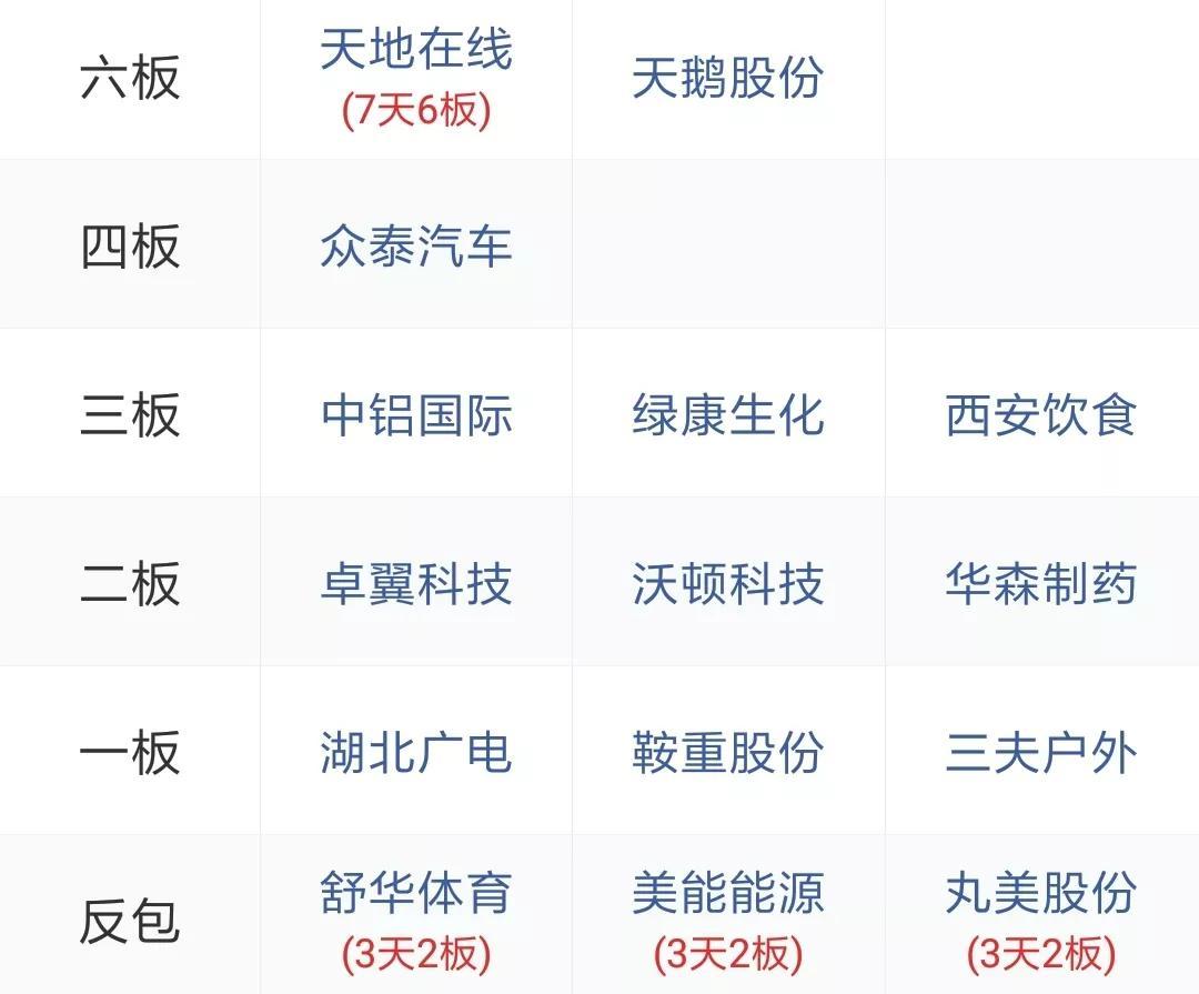 【推荐】11月7日晚间股市财经要闻及个股公告股票资讯要闻汇总图片下载