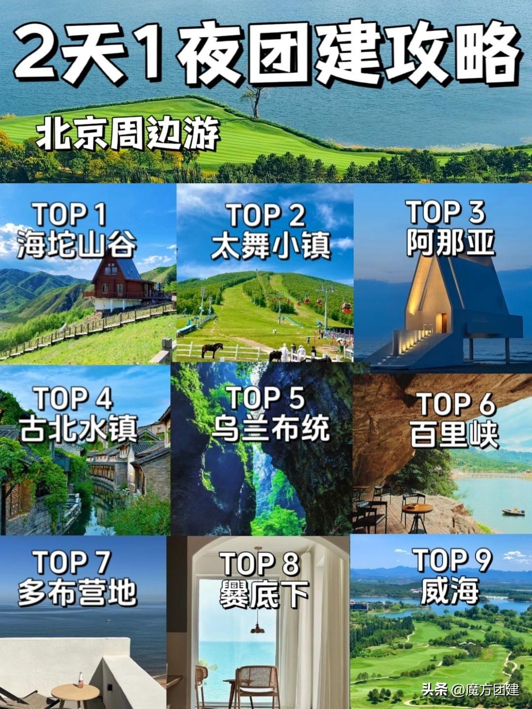 【推荐】北京周末2天1夜游玩攻略｜北京周边拓展团建北京郊区旅游实业公司