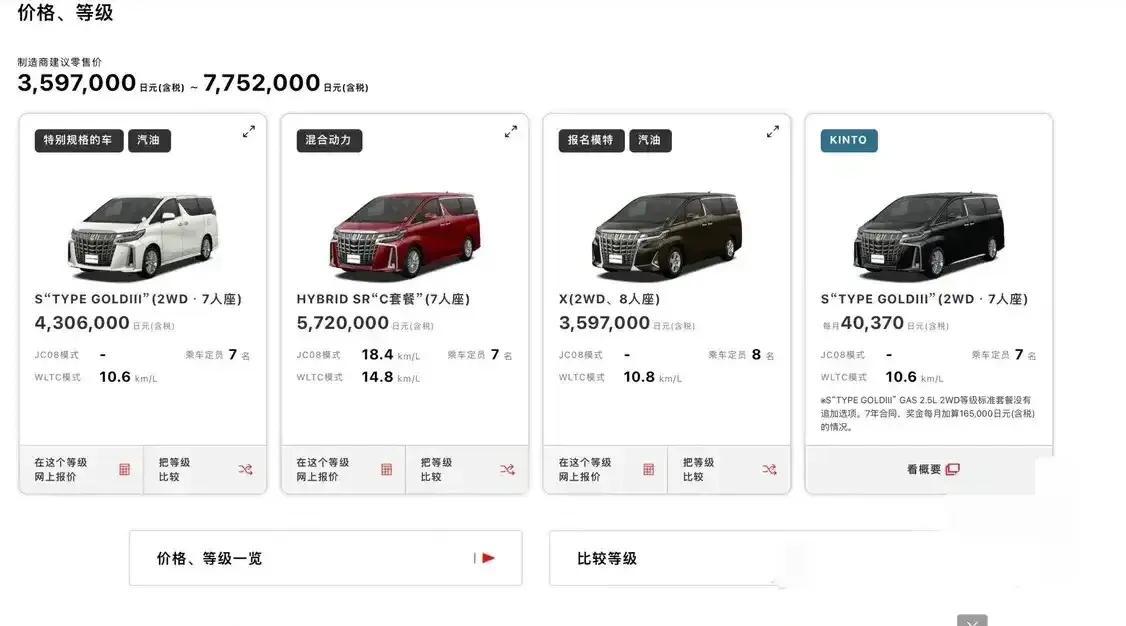 丰田新款埃尔法，在日本售价仅18.8万起，这让中国车主情何以堪？-2000万日元多少人民币汇率