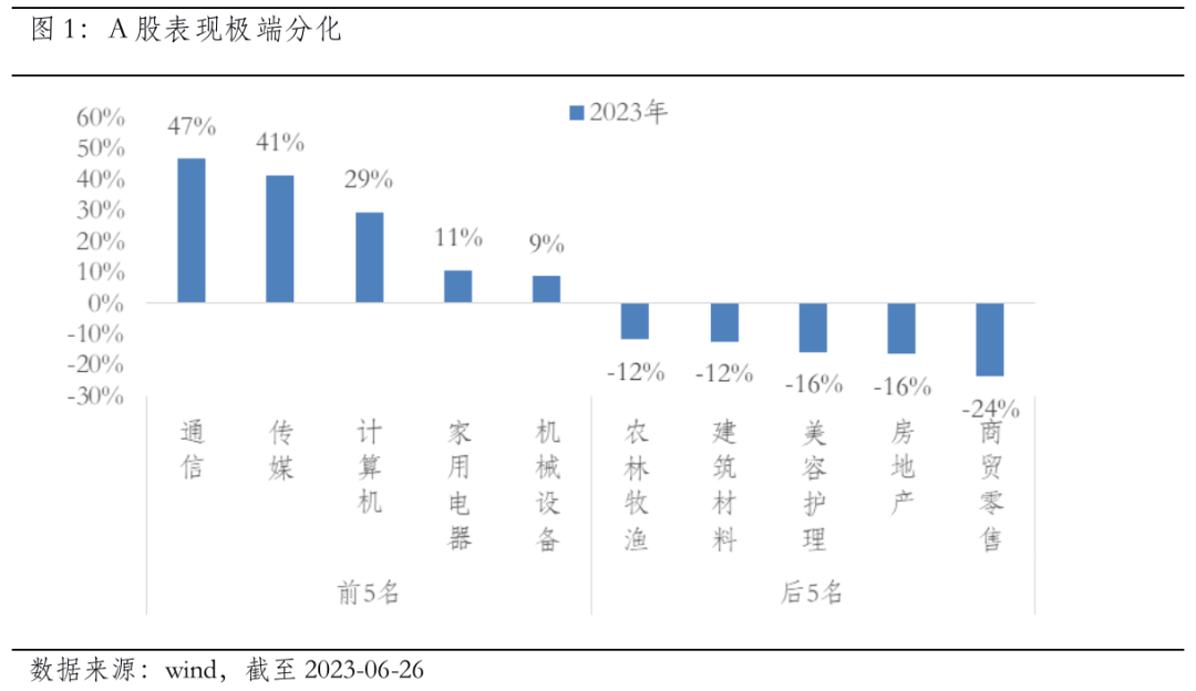 【推荐】胜率还是赔率这是一个问题买基金净值高的好还是低的好