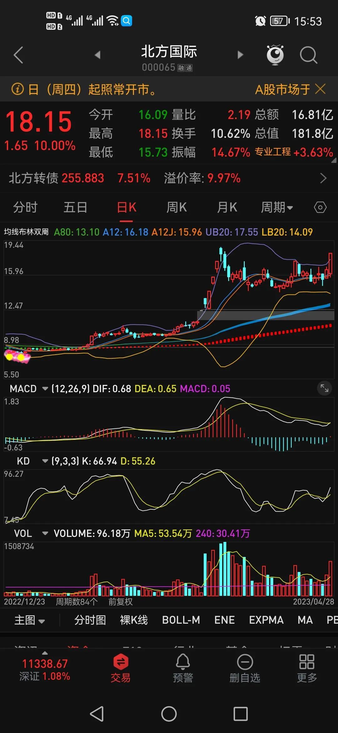 确认使用工具-股票小工具资讯搜索
