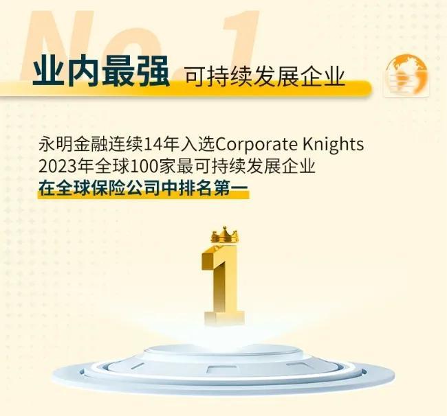 强大财务评级，永明金融傲视港险市场-保险公司信誉度排名