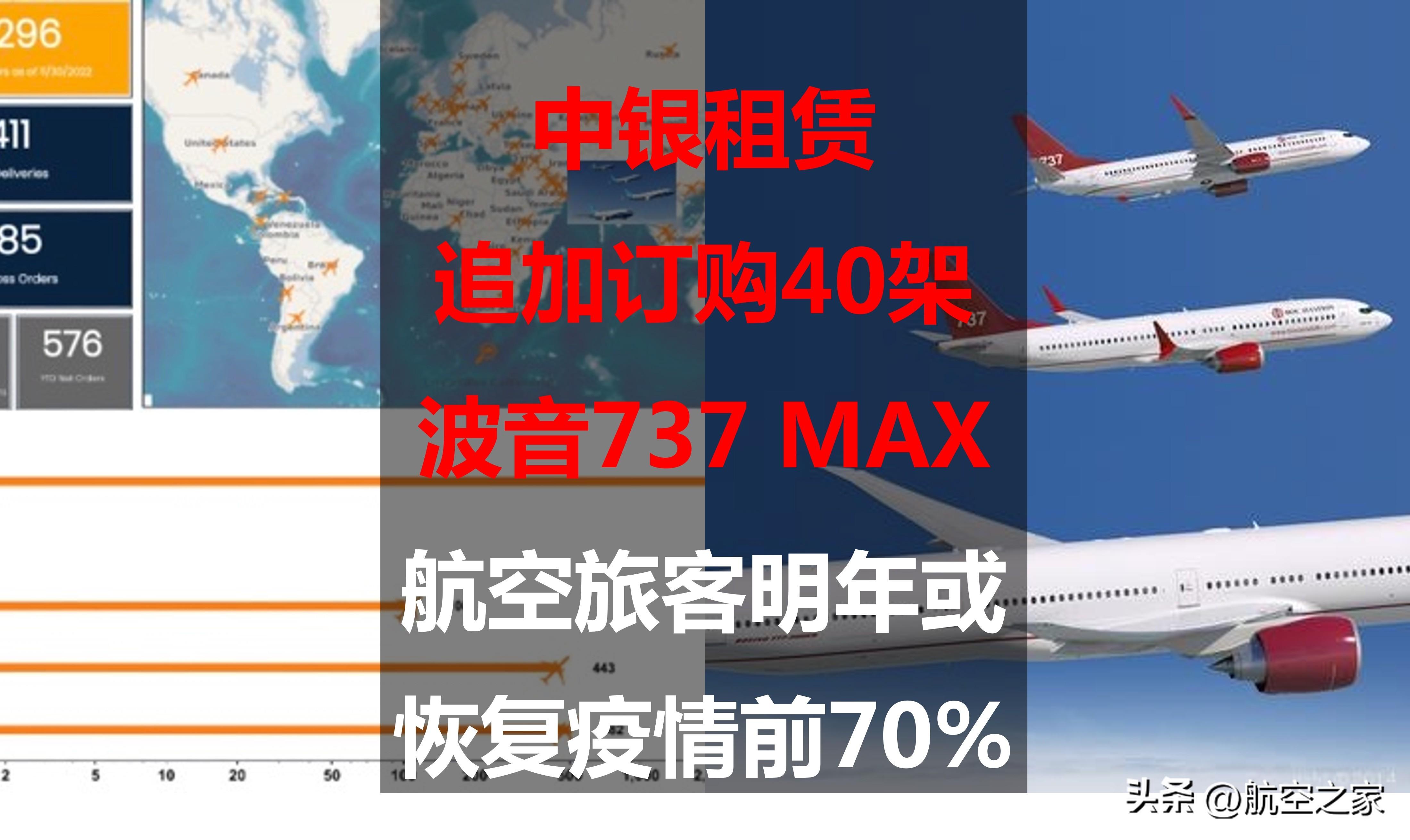 【推荐】中银租赁追加订购40架波音737MAX，航空旅客明年或恢复疫情前70%-新加坡飞机租赁有限责任公司