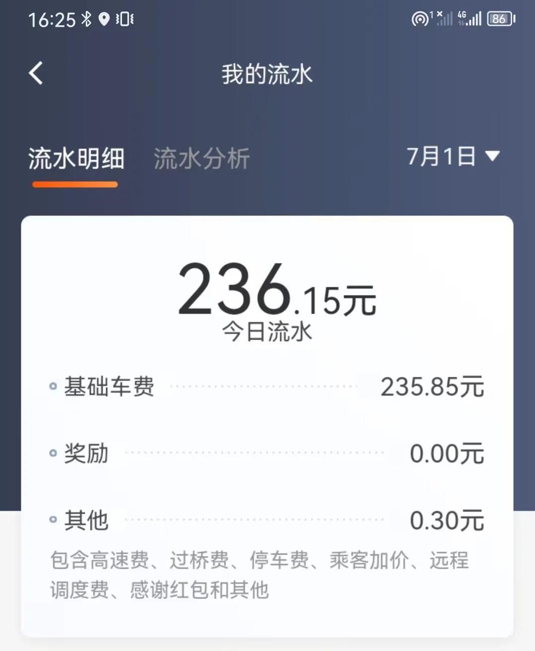 体验滴滴车主的一天-滴滴公司收取多少费用