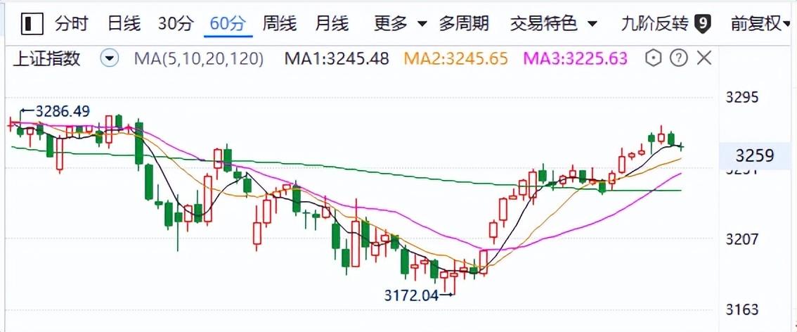 一带一路还能走多远？-一带b下折会亏多少
