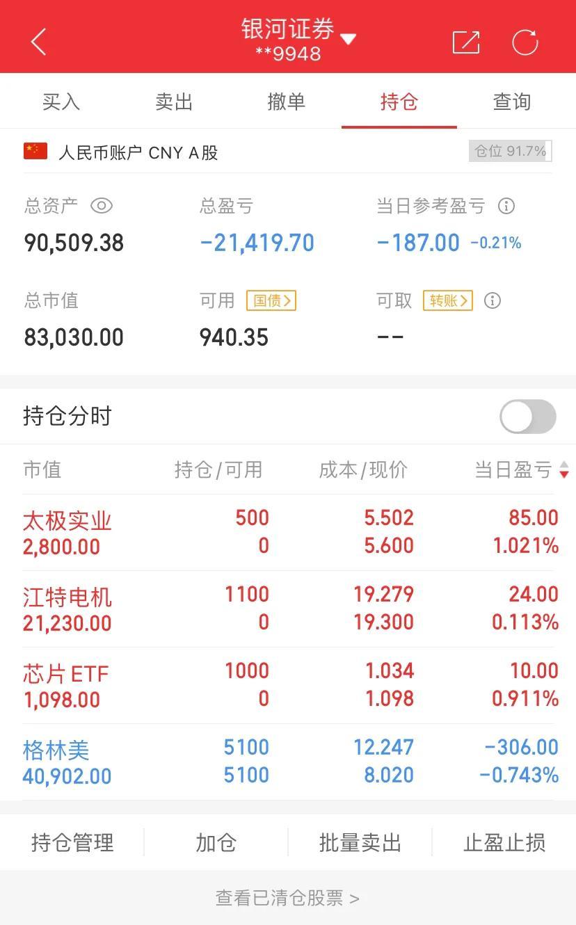 【推荐】十万本金炒股回本路之第五天-江特电机股票买进1万能赚多少