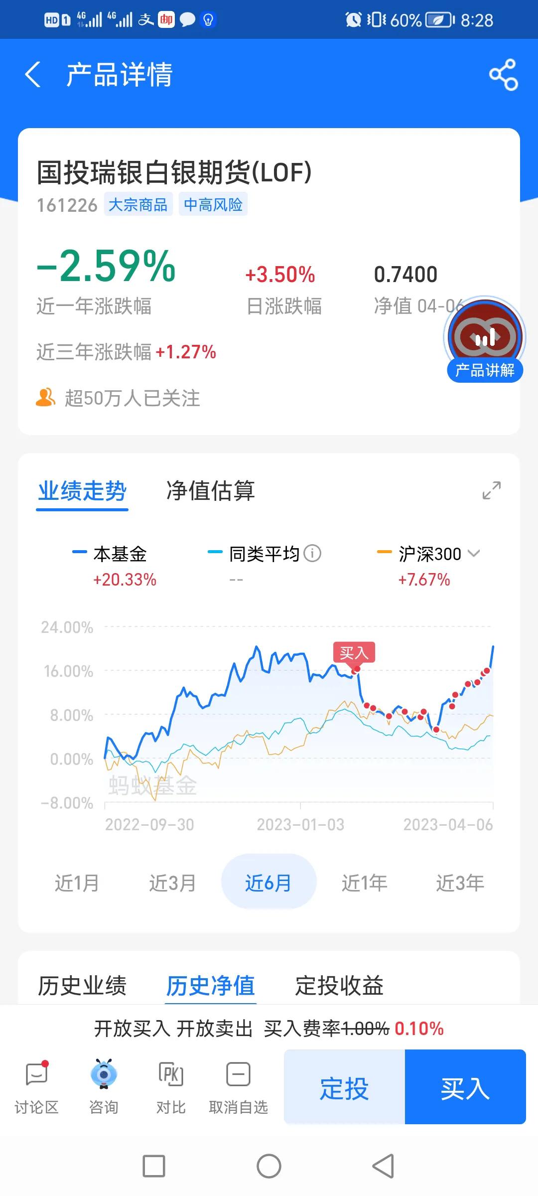白银基金趋势向好-白银期货基金