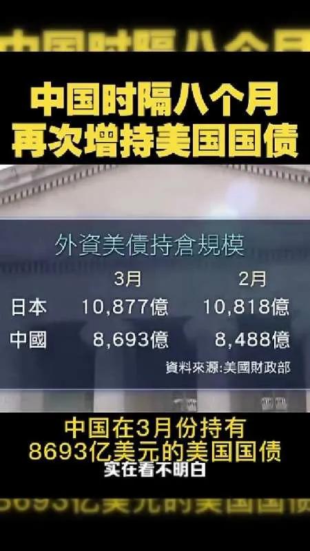 【推荐】中国为何突然增持美债通俗易懂讲清楚股票资讯为什么买入和增持