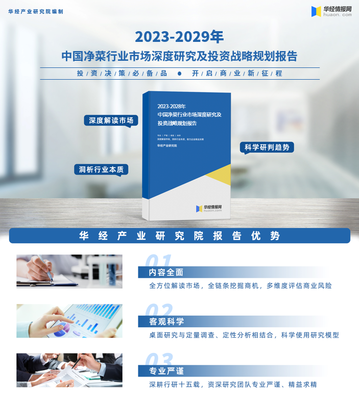 2023年中国净菜市场规模现状、供需情况、生产流程及行业标准-全国菜市场有多少