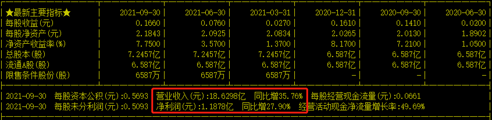 「公司研究」雪峰科技收购重要化工资产，背后是什么来头？-上海雪峰科技有限公司