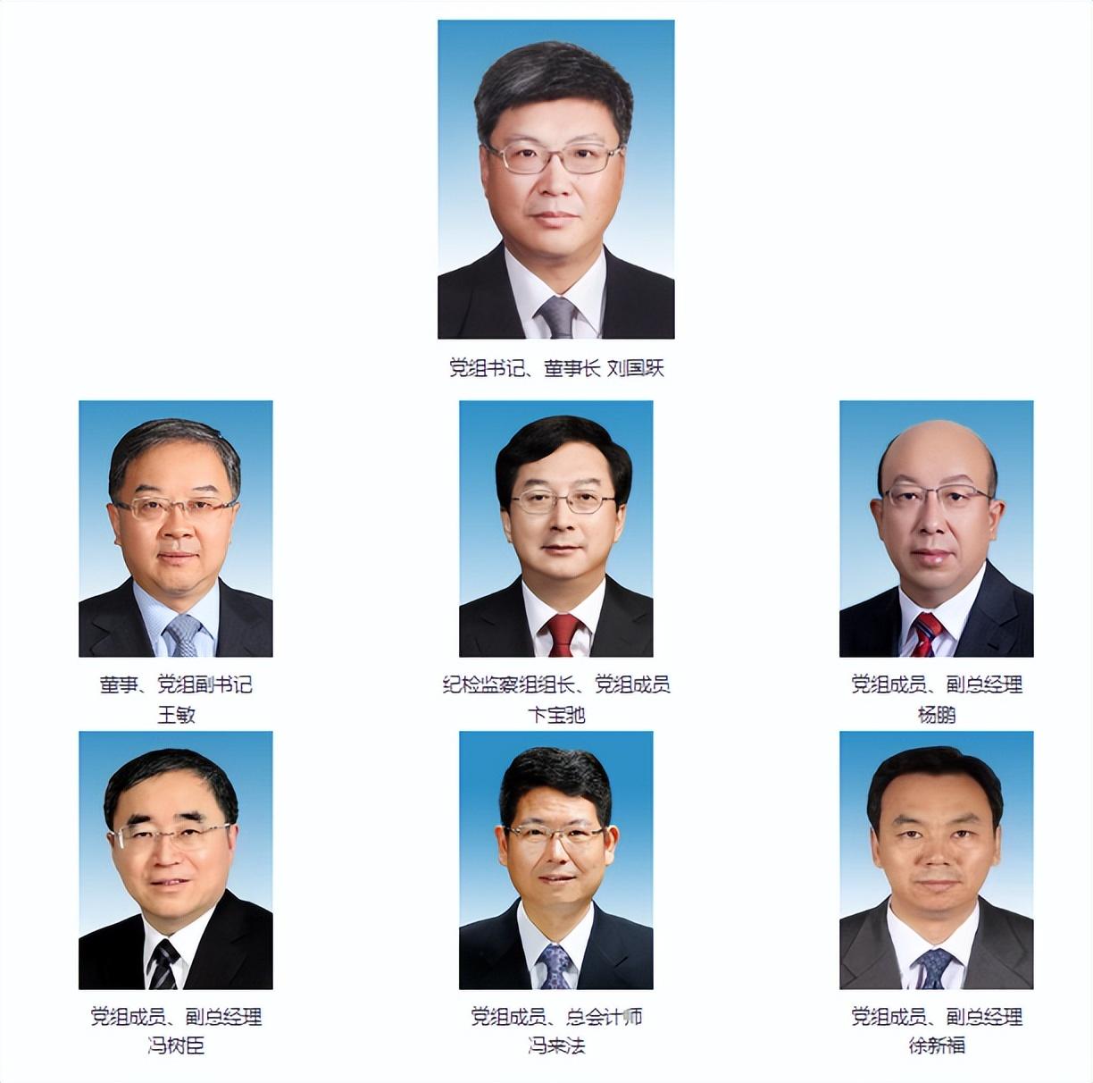 【推荐】中石油、中石化重要人事变动！-公司人事变动