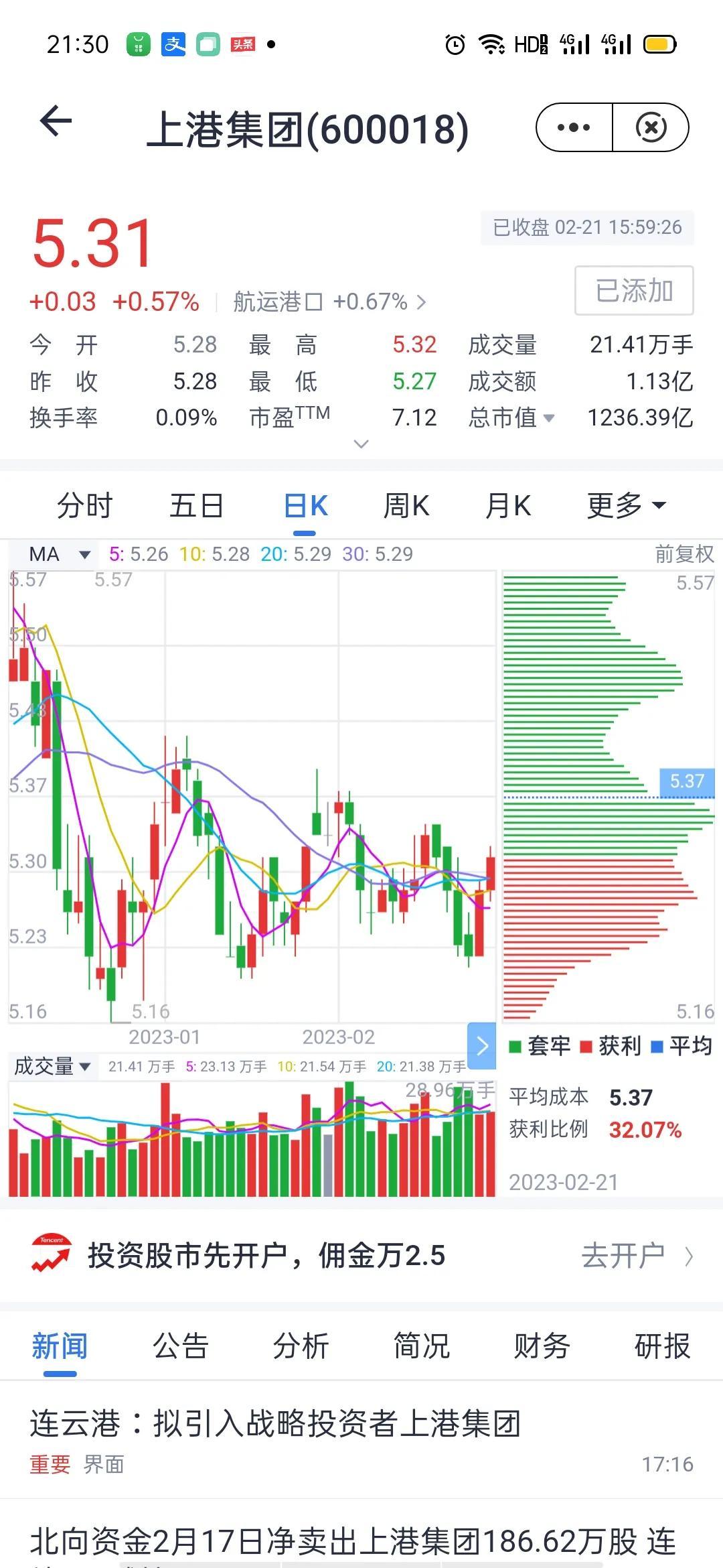 一万块看看股市今年能挣多钱-10000元股票1年最多能赚多少钱