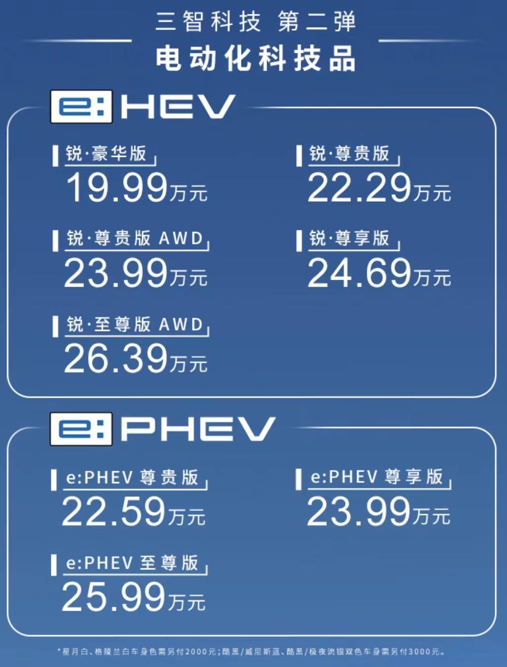 价格很炸裂，全新一代皓影e：PHEV&e：HEV双车智电上市-节能与新能源汽车的上市公司