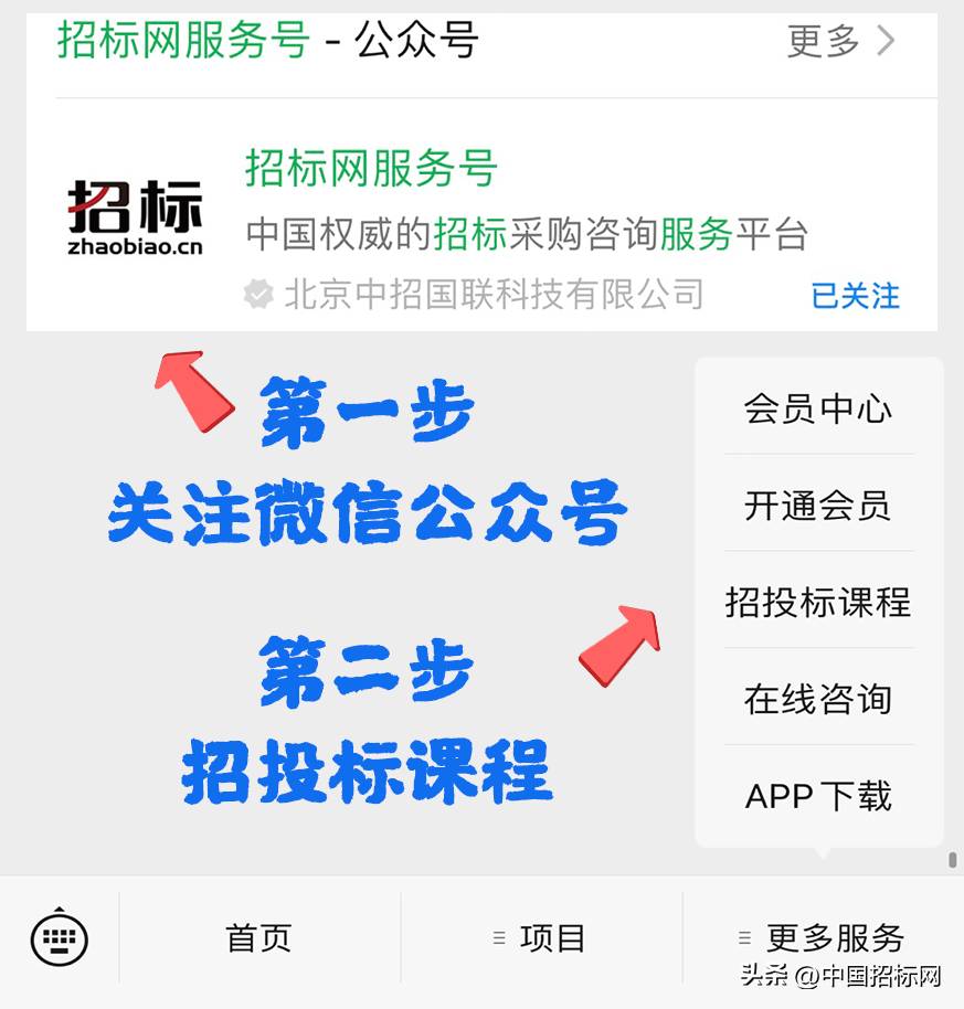 《房地产企业投融资管理和表外融资问题与应对》-企业如何通过基金融资