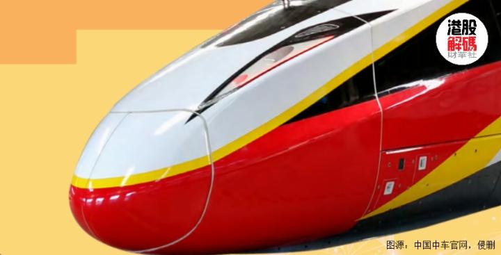 “神车”11月以来股价累涨54%！中国中车的前景值得期待？-中国中车的公司分析.