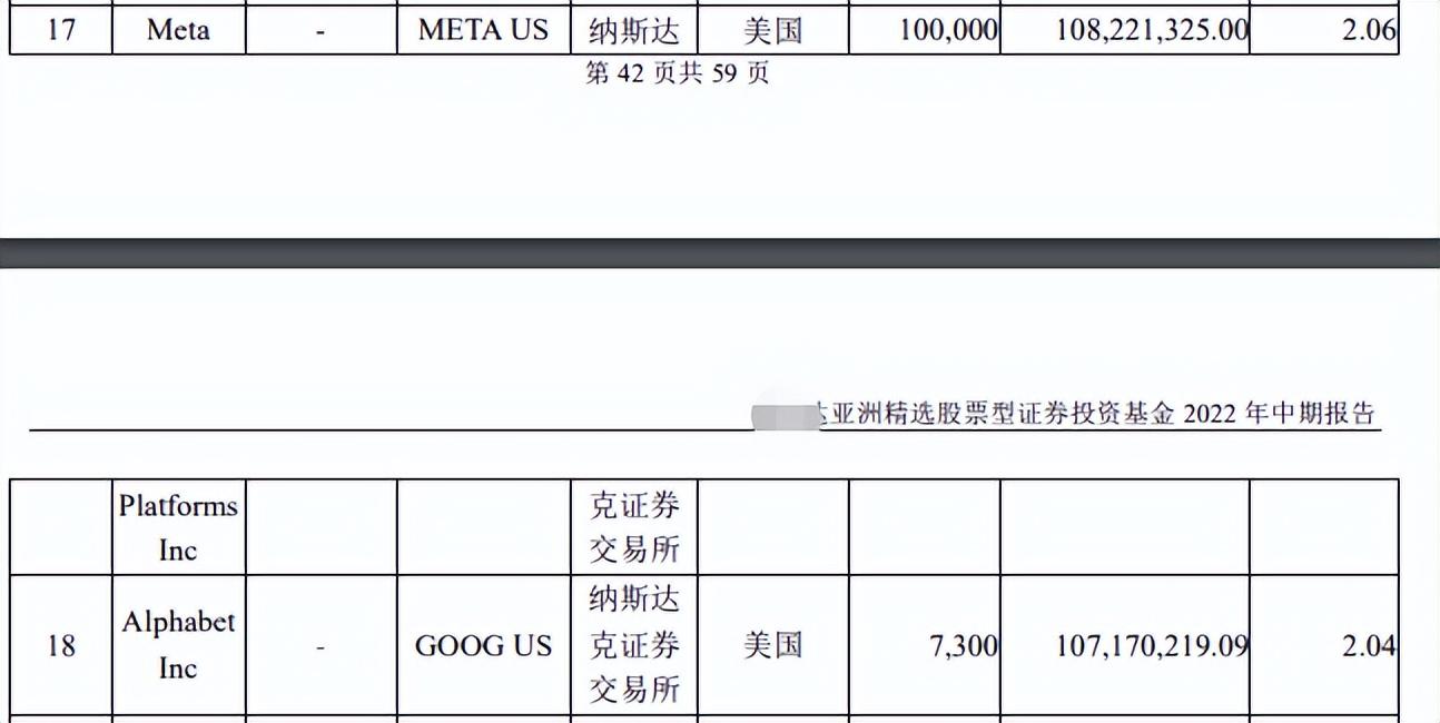 一大批基金经理偷偷调仓了-派基金是什么东西