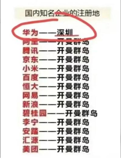 为何国内大厂纷纷在开曼群岛注册？带你了解避税天堂—开曼群岛-开曼公司避税财务分红