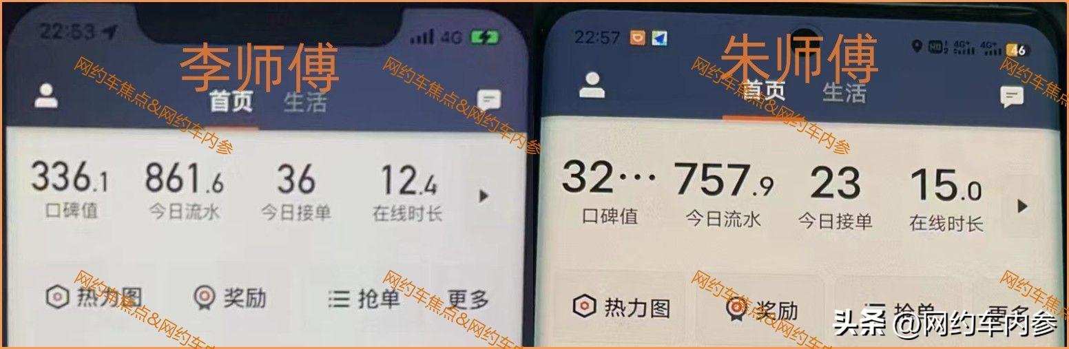 两位北京网约车司机PK流水，5天都跑到了4千以上-北京滴滴打车一个月可以挣多少