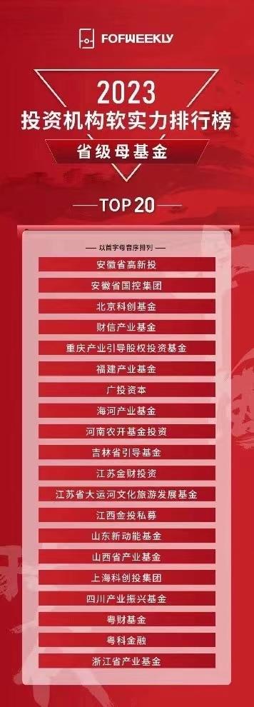 《2023投资机构软实力排行榜》揭晓四川产业振兴基金入选省级母基金Top20-成都发展基金
