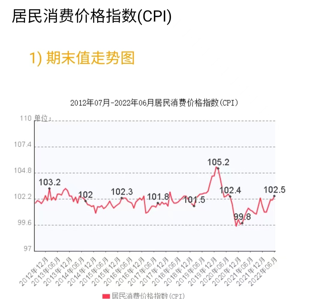 如果有100万现金，怎么样防止钱贬值？具体该怎么做？-100万一年贬值多少