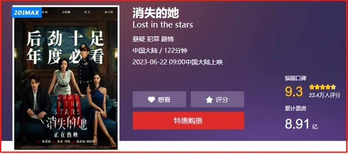 《消失的她》累计票房近9亿！原版曝光，陈思诚被骂惨-中外名人影视制作公司